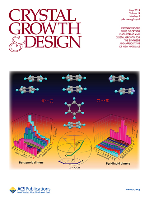 pi-pi Stacking in Crystal Engineering: Fundamentals and Applications